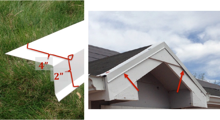 What Is Roof Drip Edge